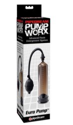 Pipedream Pump Worx - Euro Pump